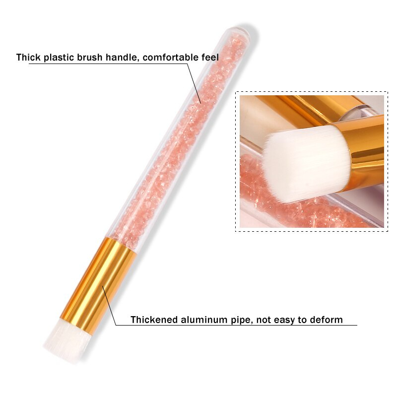 Eyelash Extension Cleaning Set - огляд і ціна Eyelash Extension Wash Kit