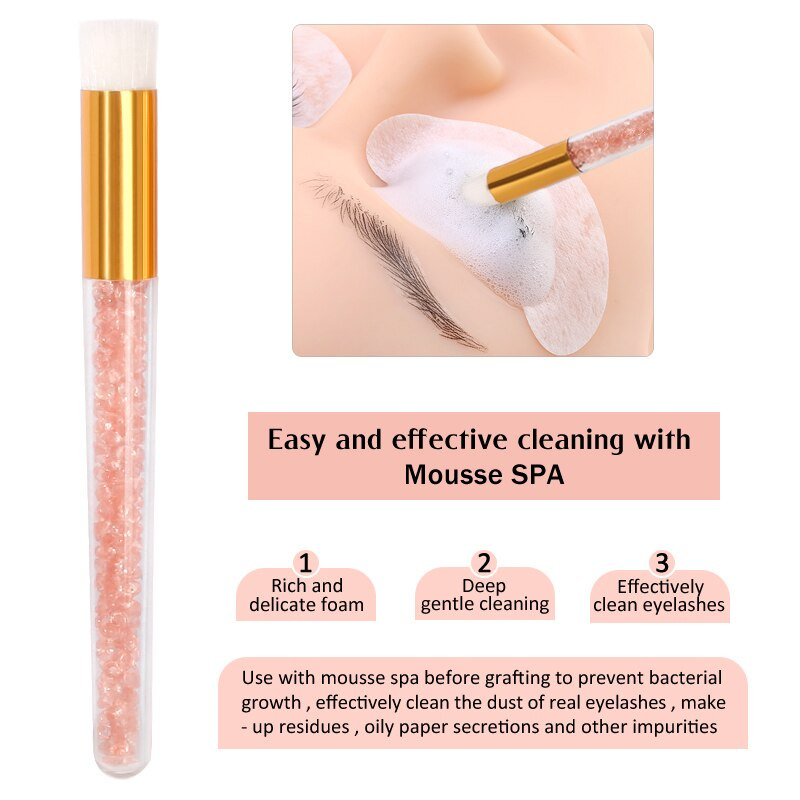 Eyelash Extension Cleaning Set - огляд і ціна Eyelash Extension Wash Kit