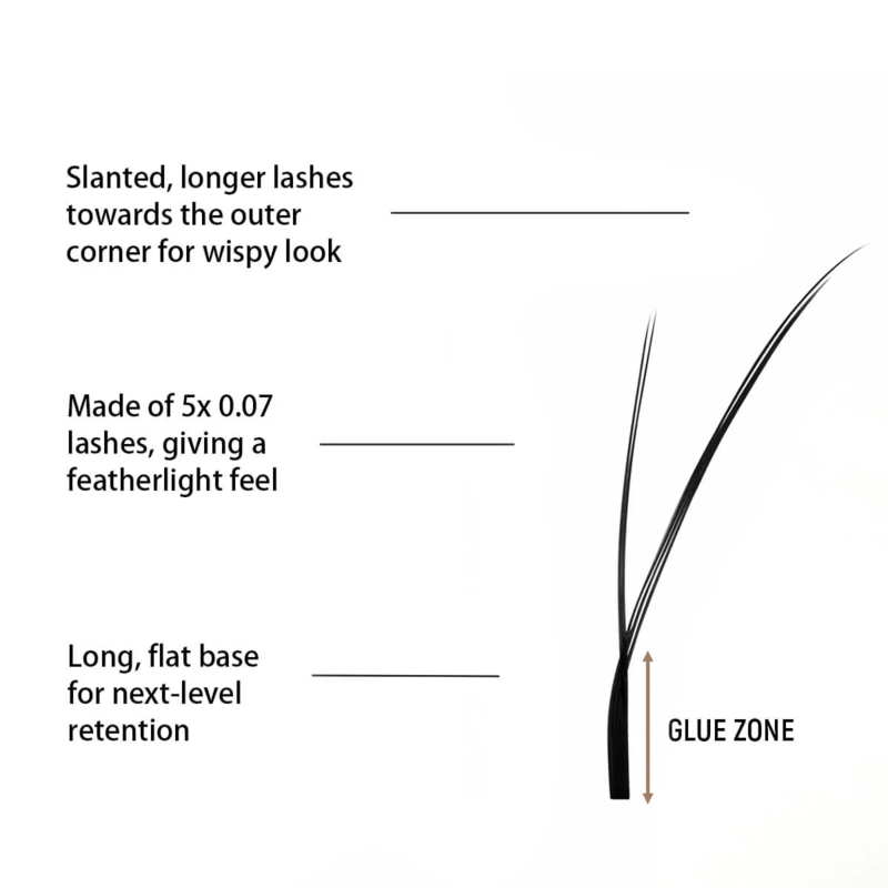 SENSE LASHES Fox YY Shape Eyel - огляд і ціна Eyelash Extension Y Shape