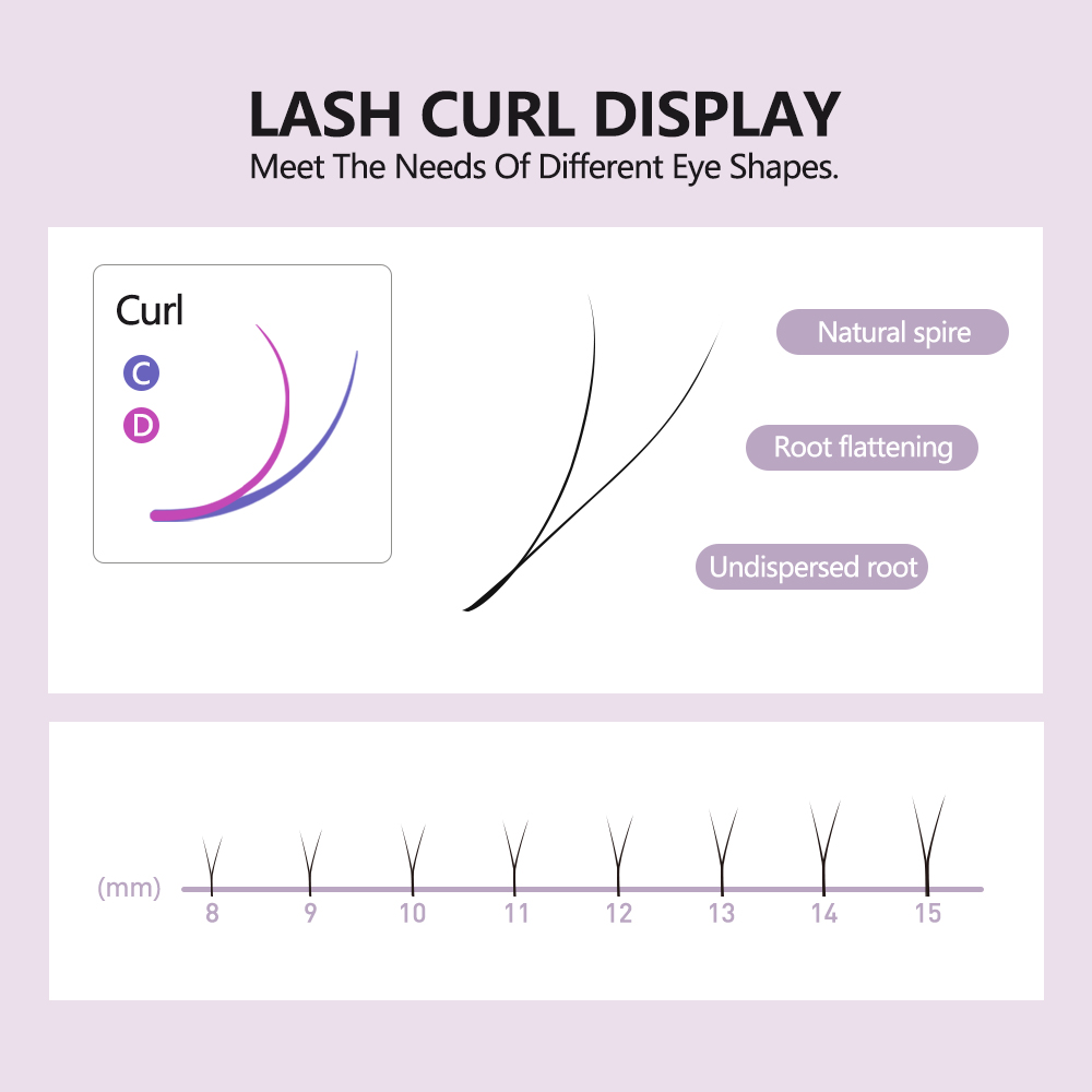 SAKURAHANA 2D YY Lashes Double - огляд і ціна Eyelash Extension Y Shape