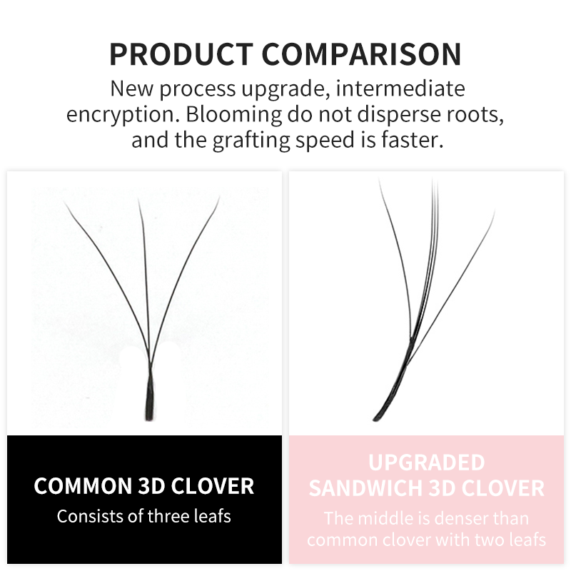 NATUHANA 3D W Shaped (2.0) Sof - огляд і ціна Eyelash Extension Y Shape