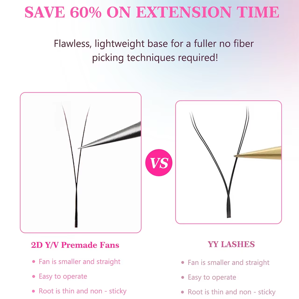 AGUUD YY Eyelash Extensions Ul - огляд і ціна Eyelash Extension Y Shape
