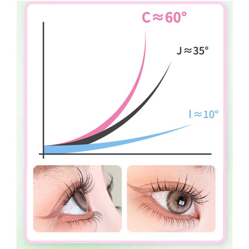 BLINKWAVE 9-13mm Cluster Lashe - огляд і ціна Eyelash Extension Douyin