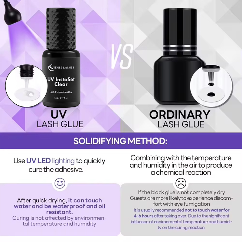 5ml UV Lash Glue for Eyelash E - огляд і ціна Eyelash Extension Uv