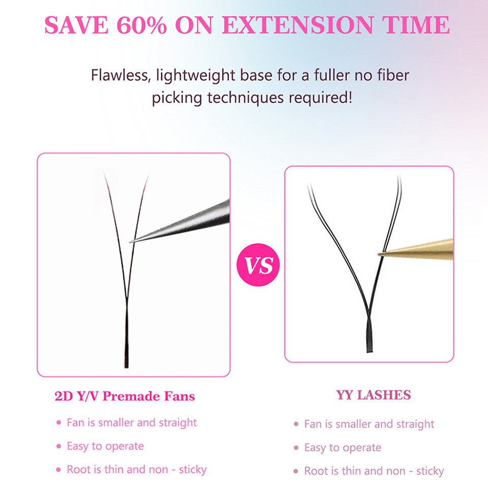 RUJADE 2D Y Shape Lashes Mesh  - огляд і ціна Eyelash Extension Y Shape